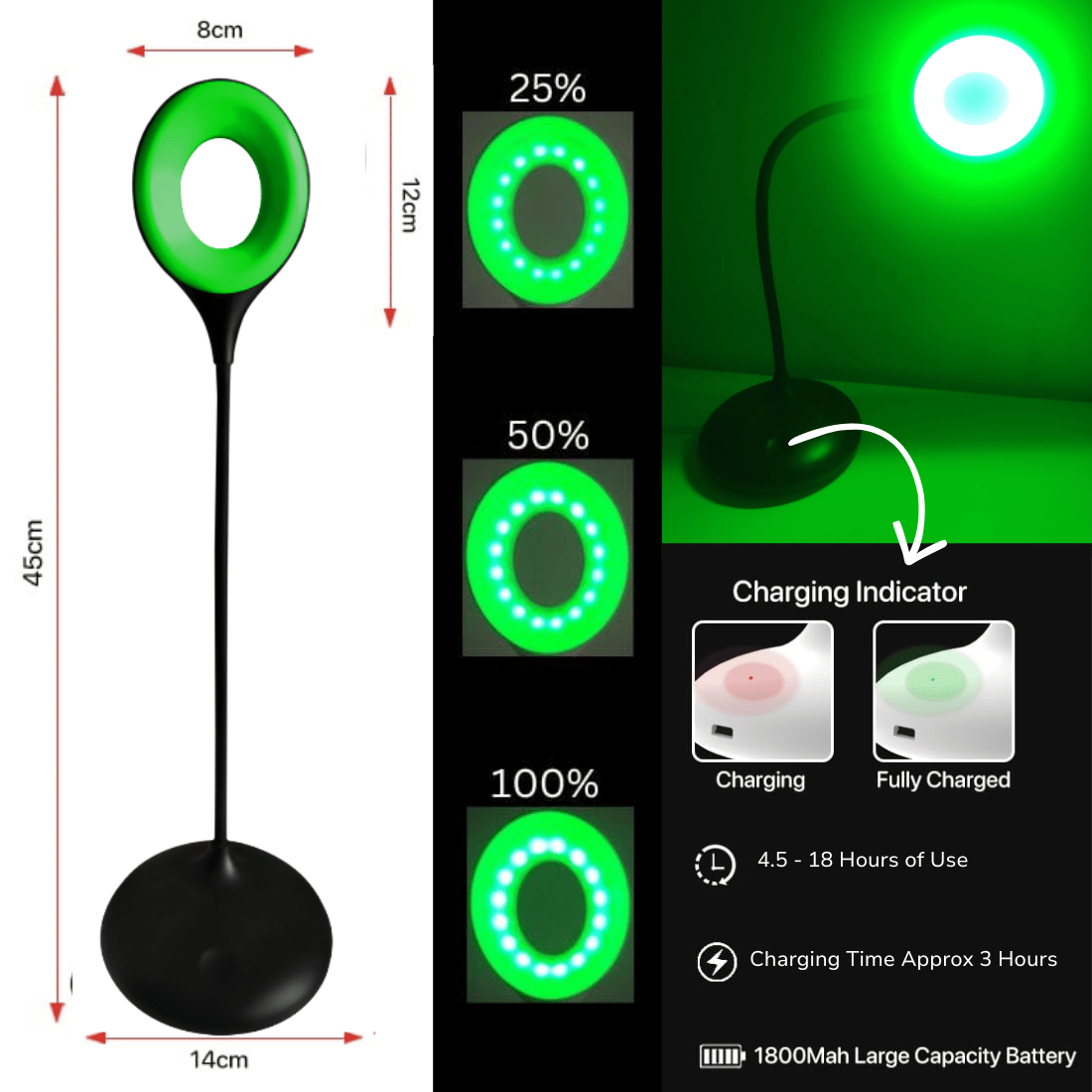 infographic CALM GREEN LAMP 520NM BEST FOR HEADACHES AND MIGRAINES RECHARGEABLE BATTERY POWERED LAMP DIMMING GOOSENECK green 520nm lamp measurements. shows dimmable brightness in use touch button and infographic of how to use green 520nm light best lighting for migraines green 520nm light switched on in living area of home illuminating green 520nm light with wall pictures in background