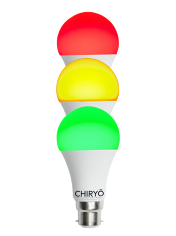 CHIRYO Light Therapy Healthy Lighting multi trio pack Peaceful Red 630n Sunset Amber 600n Calm Green 520nm BULB B22