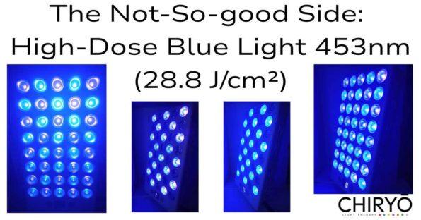 The Not-So-good Side High-Dose Blue Light 453nm 28.8 Jcm