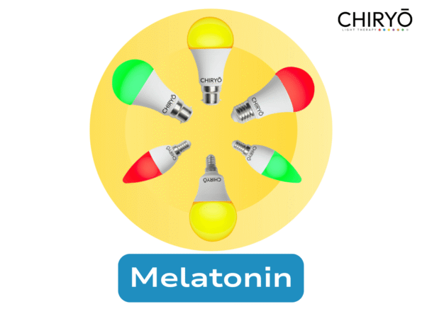 This educational graphic illustrates the relationship between coloured lighting and melatonin. It features CHIRYŌ LED light bulbs in red, amber and green tones arranged in a circular formation around a central yellow background. The image is designed to support an informational discussion on how different light colours are commonly explored in evening and low-blue-light environments, particularly in relation to circadian rhythms and melatonin regulation. The visual is conceptual and does not imply medical treatment or guaranteed effects.