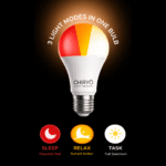 Healthy smart E27 bulb blue light free and green light free showing 3 light modes in one bulb, SLEEP Peaceful Red, RELAX Sunset Amber and TASK Full Spectrum, CHIRYO Light Therapy
