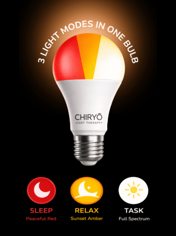 Healthy smart E27 bulb blue light free and green light free showing 3 light modes in one bulb, SLEEP Peaceful Red, RELAX Sunset Amber and TASK Full Spectrum, CHIRYO Light Therapy